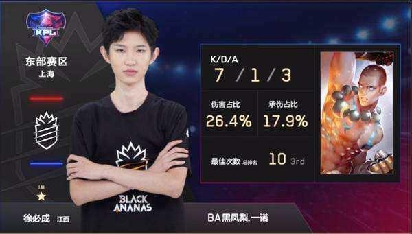 ZywOo