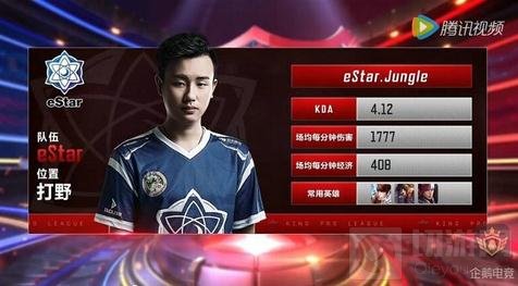 并列的内在
