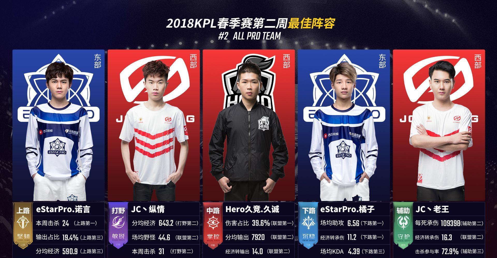 强迫对手落